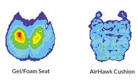 gel-seat-airhawk-seat-technology